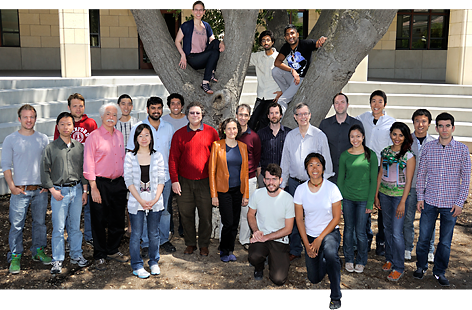 HCI Group Photo