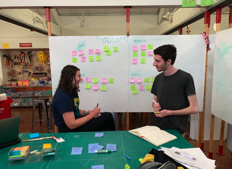 Image of 2 people brainstorming with post-it notes